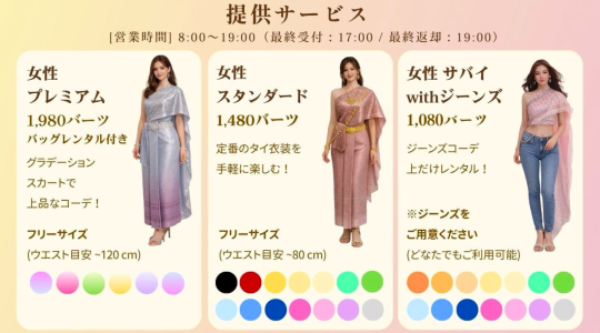 メモリーバンコク